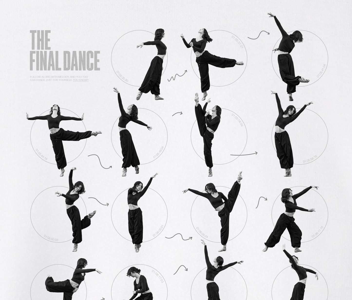 The Final Dance Crewneck - White