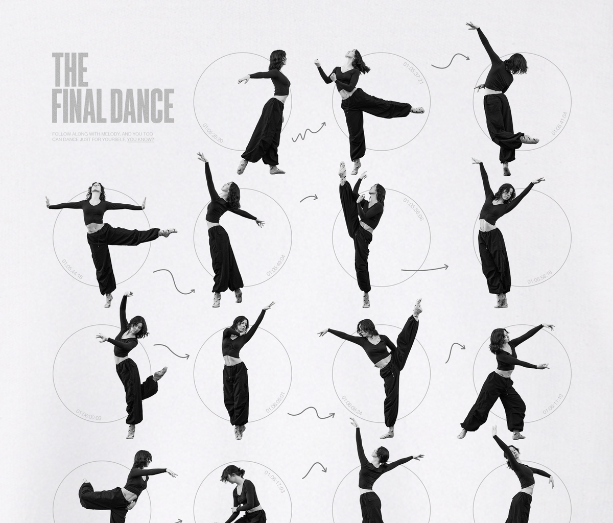 The Final Dance Crewneck